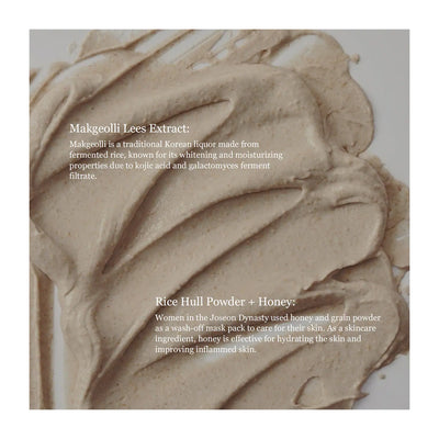 Beauty of Joseon Ground Rice and Honey Glow Mask (150 ml)