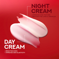 POND’S Youthful Miracle Hexyl Retinol Complex Day Cream SPF 15 PA++