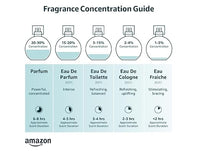 Armaf Club De Nuit Sillage Eau De Parfum for Men & Women 105ml | Premium Long-Lasting Unisex Fragrance