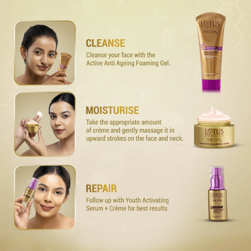 Lotus YouthRx Anti-Ageing Nourishing Night Cream | Firming & Repairing Night Care