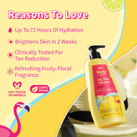 Plum Lily Miss Sunshine Sunscreen Body Lotion SPF 35 PA+++ by Plum BodyLovin 200ml