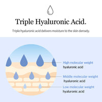 Mixsoon Glacier Water Hyaluronic Acid Serum (300 ml)