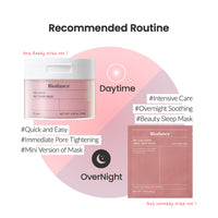 Biodance Collagen Gel Toner Pad (60 pads) (140 g)
