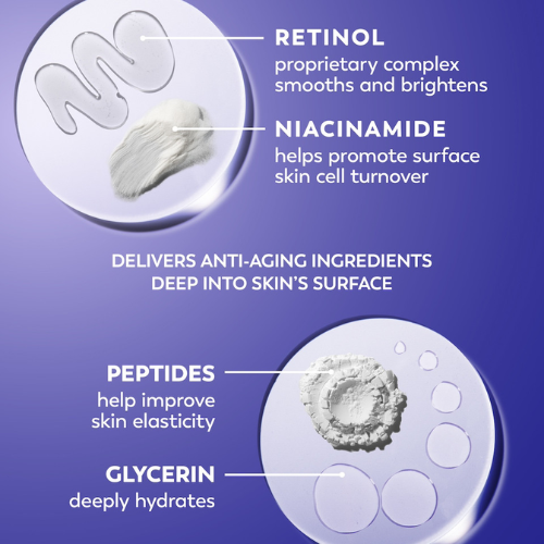 Olay Retinol 24 MINI Night Moisturizer