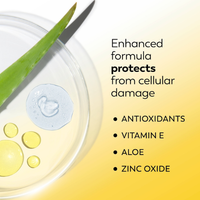 Olay Complete Lotion Moisturizer Sensitive with Sunscreen SPF 15 6oz