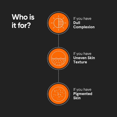 Minimalist Alpha Lipoic + Glycolic 7% Cleanser
