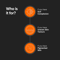 Minimalist Alpha Lipoic + Glycolic 7% Cleanser