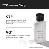 Minimalist Aquaporin Booster 5% Cleanser