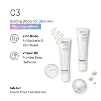 Minimalist Zinc Oxide + B5 Healing Ointment
