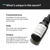 Minimalist Niacinamide 5% Face Serum 30ml