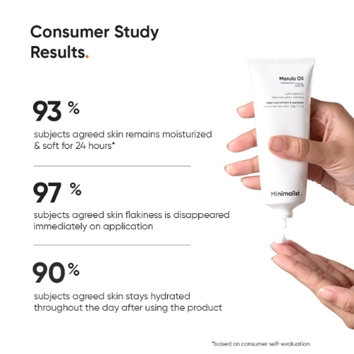 Minimalist Marula Oil 5% Face Moisturizer 50g