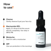 Minimalist Niacinamide 5% Face Serum 10ml