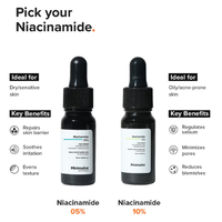 Minimalist Niacinamide 5% Face Serum 10ml