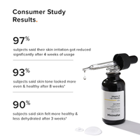 Minimalist Vitamin C + E + Ferulic 16% Face Serum