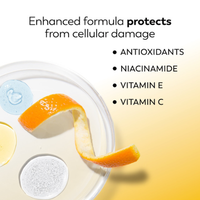Olay Complete Moisturizer Hydrating Cream SPF 15
