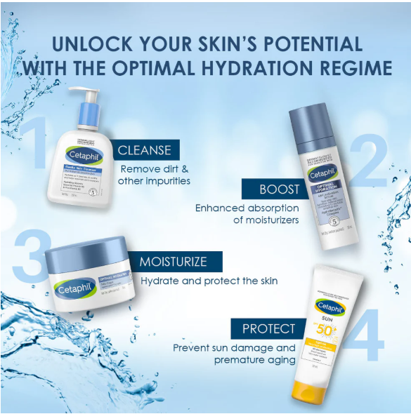 Cetaphil Optimal Hydration Activation Serum 30ml