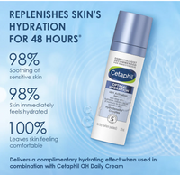 Cetaphil Optimal Hydration Activation Serum 30ml