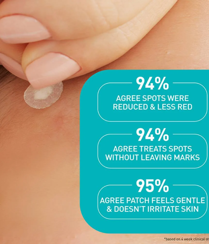 Blemish Barrier Patches – Fast-Acting Acne Healing & Protection
