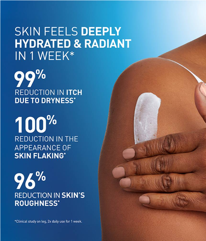 Intensive Moisturizing Cream – Deep Nourishment for Dry to Very Dry, Sensitive Skin