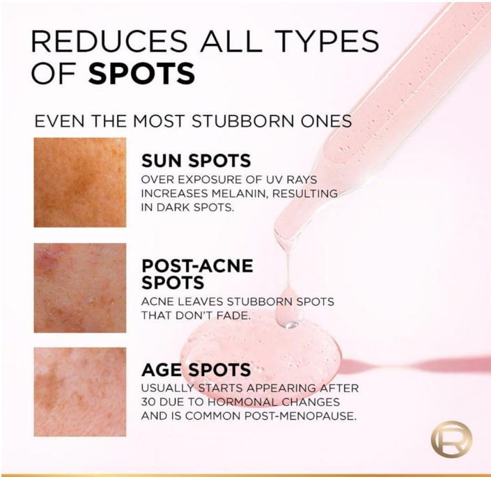 L'Oréal Paris Glycolic Bright Dark Spot Brightening Serum – 30ml