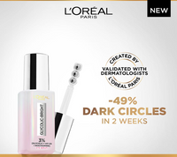 L'Oréal Paris Glycolic Bright Dark Circle Eye Serum – Brightening Under-Eye Serum with Caffeine & Niacinamide, 15ml