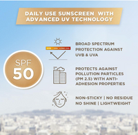 L’Oréal Paris UV Defender Serum Protector Matte & Fresh SPF 50+ PA++++ – Oil‑Control Dry Matte Sunscreen, 50ml