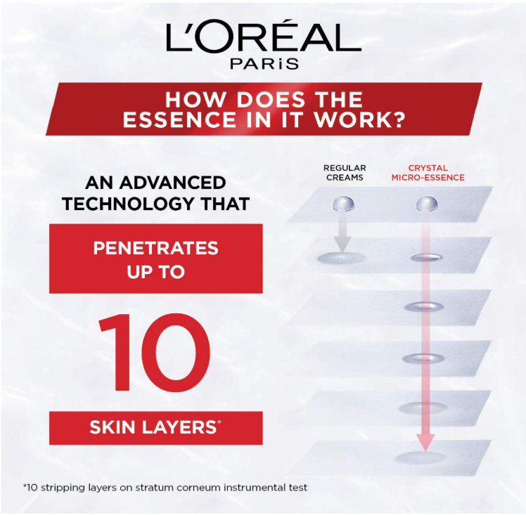 L’Oréal Paris Revitalift Crystal Micro‑Essence Sheet Mask – Bright & Crystal Clear Skin, 25 g