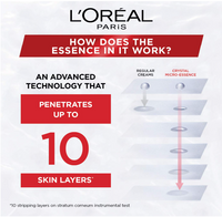 L’Oréal Paris Revitalift Crystal Micro‑Essence Sheet Mask – Bright & Crystal Clear Skin, 25 g