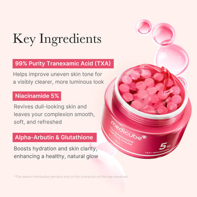 Medicube TXA Niacinamide Capsule Cream – 55g