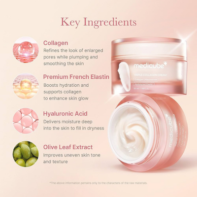 Medicube Triple Collagen Cream – 50 mL