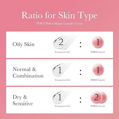 Medicube PDRN Pink Collagen Capsule Cream