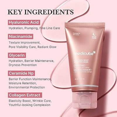 Medicube Collagen Night Wrapping Mask (75 ml)