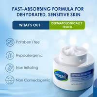 Cetaphil Optimal Hydration Replenishing Night Cream 50g – Deep Overnight Moisture for Sensitive Skin