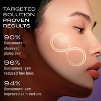 Lakme Retinol Advanced Renewal Night Gel Creme Pro-Retinol Peptide Complex, 50G