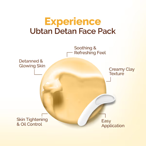 Mama Earth Ubtan Detan Face Pack with Turmeric & Saffron for Normal to Oily Skin - 100 g
