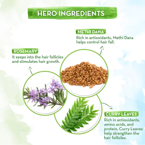 Mama Earth Rosemary Hair Growth Oil with Rosemary & Methi Dana for Promoting Hair Growth