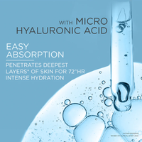 POND’S Hydra Light 2% Hyaluronic Acid Serum