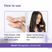 Be Bodywise Hair Strengthening Serum for Hair Fall | 100mL