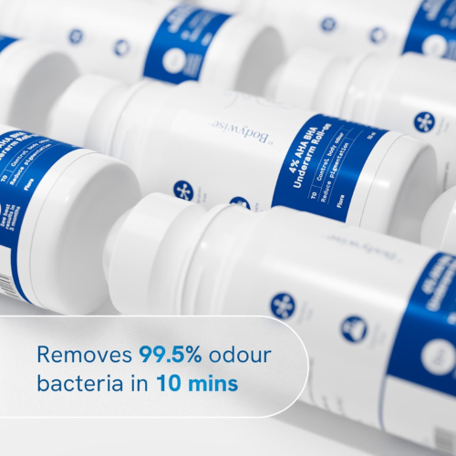Be Bodywise 4% AHA BHA Underarm Roll On – Flora