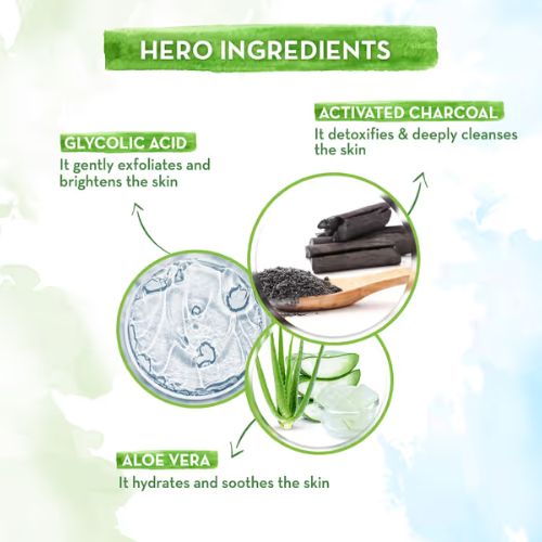 Mamaearth Charcoal Face Pack 100g | Detox & Clear Skin