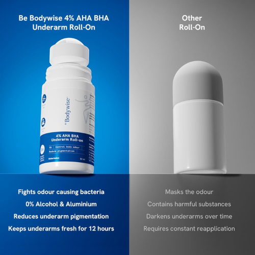 Be Bodywise 4% AHA BHA Underarm Roll On Watermelon 50ml