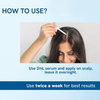 Be Bodywise Anti-Dandruff Serum for Itchy Scalp