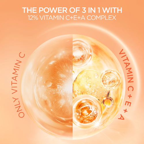 POND'S Bright Beauty 12% Vitamin C Serum for Glow