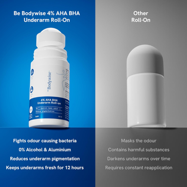 Be Bodywise 4% AHA BHA Underarm Roll On – Oudh 50ml