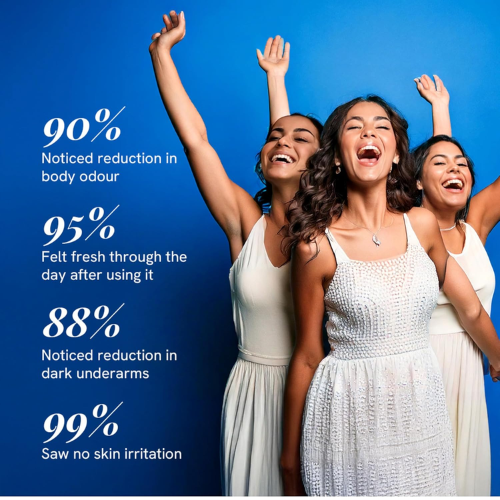 Be Bodywise 4% AHA BHA Underarm Roll On – Flora