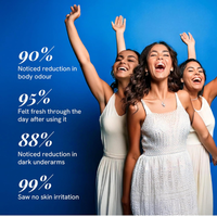 Be Bodywise 4% AHA BHA Underarm Roll On – Flora