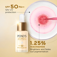 POND’S Sun Miracle SPF 50 PA++ Sunscreen Serum 14ml