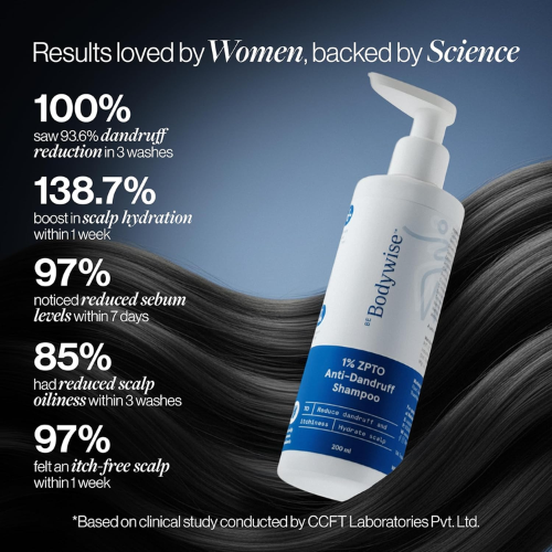Be Bodywise 1% ZPTO Anti-Dandruff Shampoo 200ml