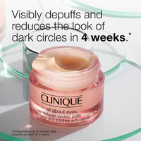 Clinique All About Eyes™ Cream for Dark Circles & Puffiness 15ml
