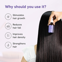 Be Bodywise Advanced Hair Growth Serum for Hair Fall